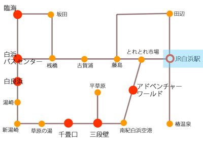 JR西日本のバス路線